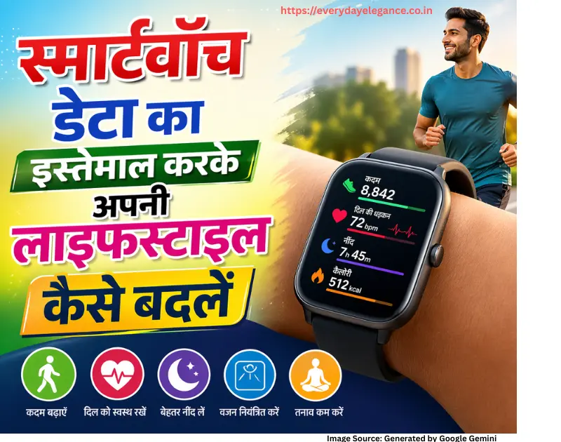 Smartwatch data se lifestyle kaise sudhare